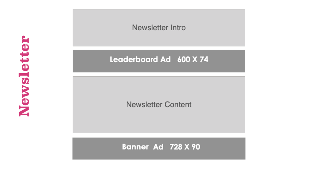 Newsletter Ad Layout